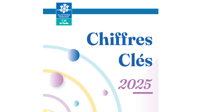 Chiffres clés 2025