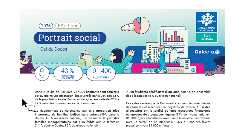 Portrait social de la Caf du Doubs en 2026