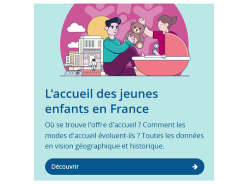 Cafdata Petite enfance