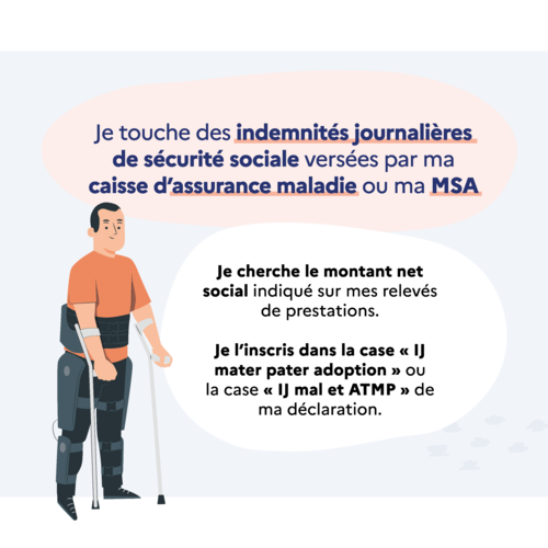 Illustration avec texte : Je touche des indemnités journalières de sécurité sociale versées par ma caisse d'assurance maladie ou ma MSA : je cherche le montant net social indiqué sur mes relevés de prestations. Je l'inscris dans la case "IJ mater pater adoption" ou "IJ mal et ATMP"