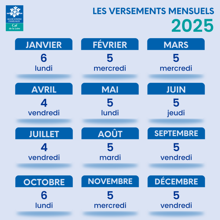 Les versements mensuels 2025 : 6 janvier, 5 février, 5 mars, 4 avril, 5 mai, 5 juin, 4 juillet, 5 août, 5 septembre, 6 octobre, 5 novembre, 5 décembre