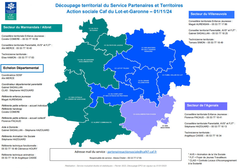 carte du service Partenaires et Territoires