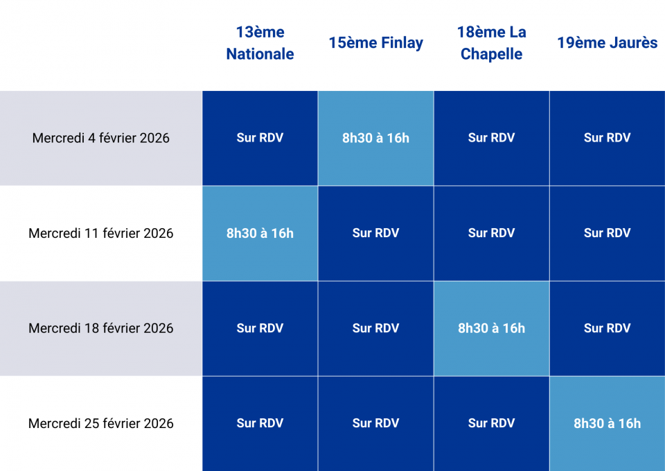 Ouvertures de vos Agences Familles-Partenaires le mercredi
