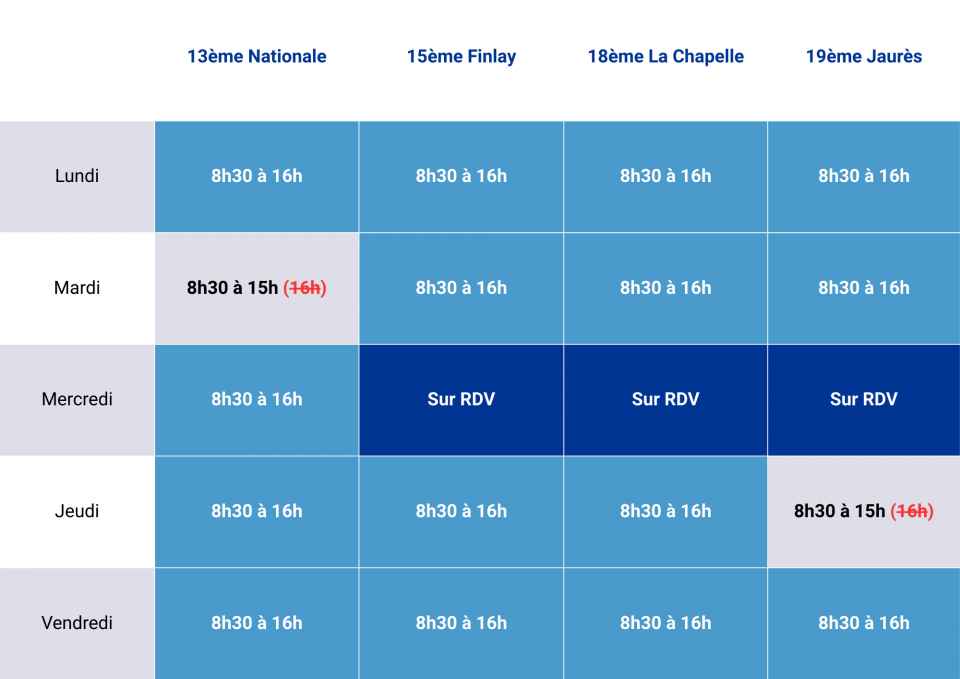 Modification des horaires à Nationale et Jaurès